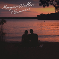 Morgall wallen music album sunset